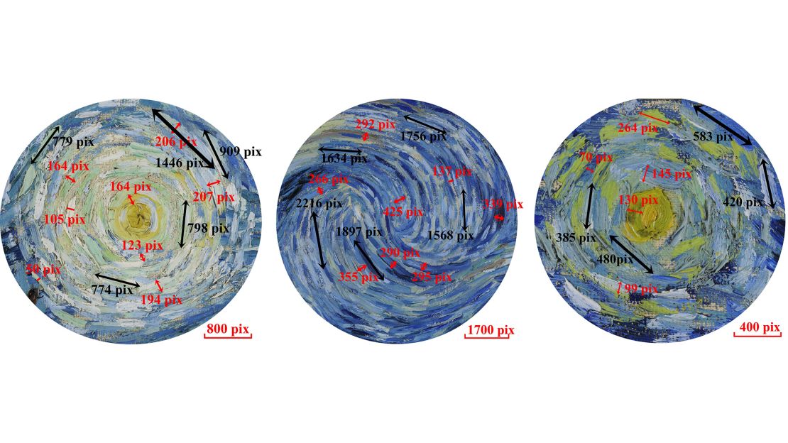 The researchers studied the brushstrokes made by van Gogh, who painted the work after finding refuge in the south of France.